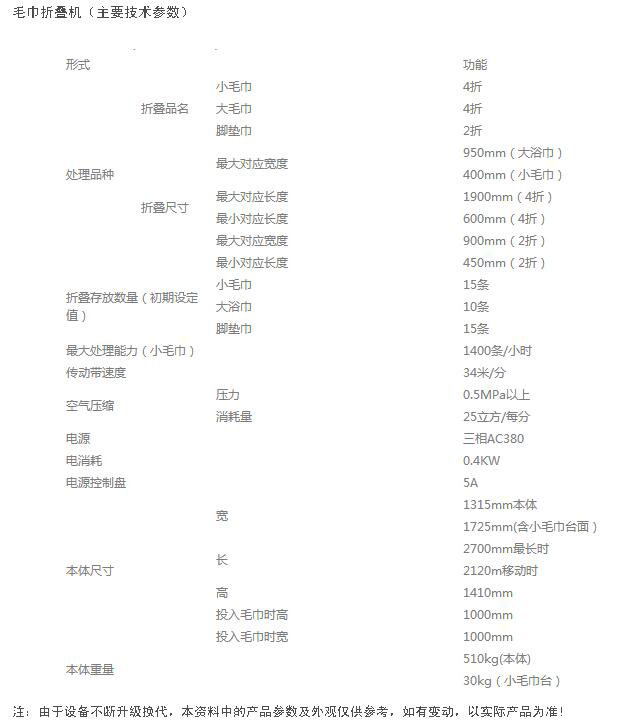 毛巾折疊機